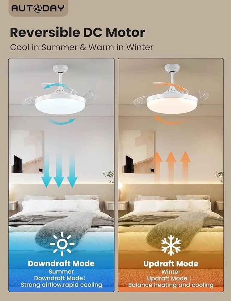 Zložljivi tihi stropni ventilator z zatemnljivo LED lučjo, 36 W, lopatice Ø 108 cm, reverzibilni DC motor, daljinski upravljalnik, 6 hitrosti, časovnik