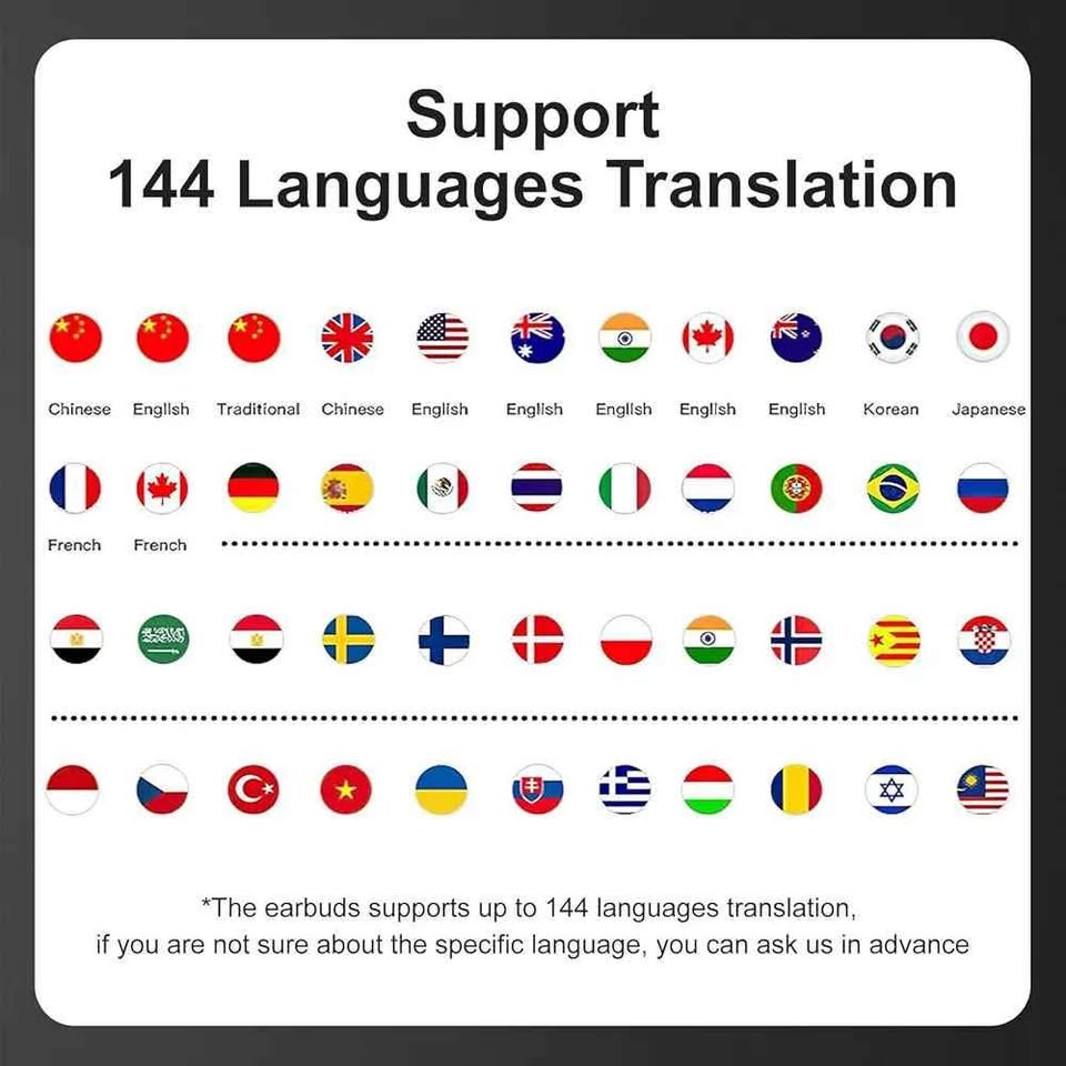 Bluetooth slušalke za prevajanje z umetno inteligenco, v realnem času v 144 jezikov, Brezžične