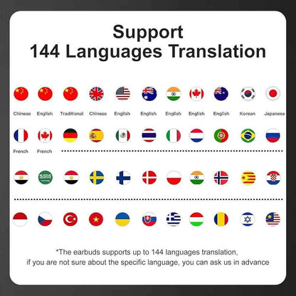 Bluetooth slušalke za prevajanje z umetno inteligenco, v realnem času v 144 jezikov, Brezžične