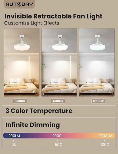 Zložljivi tihi stropni ventilator z zatemnljivo LED lučjo, 36 W, lopatice Ø 108 cm, reverzibilni DC motor, daljinski upravljalnik, 6 hitrosti, časovnik