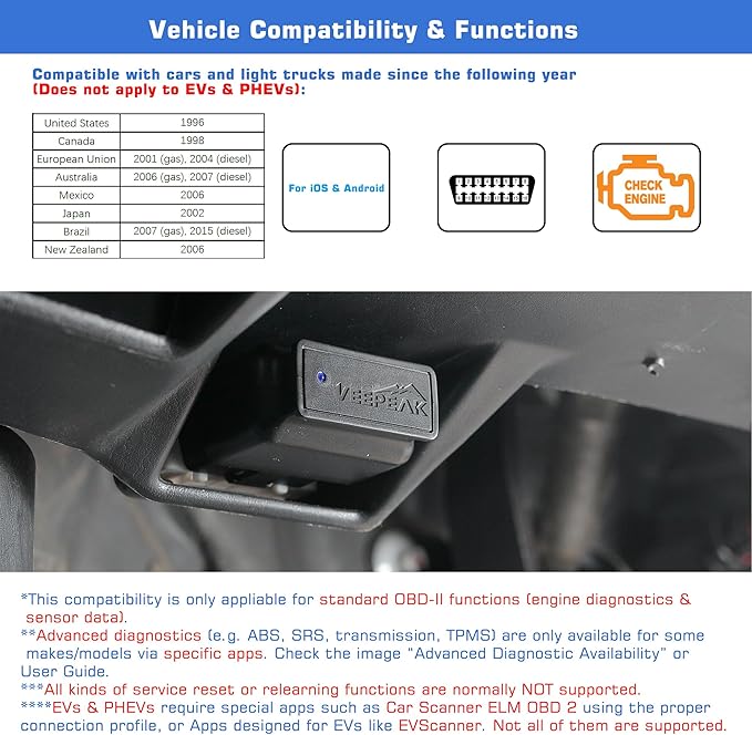 Veepeak OBDCheck BLE+ Bluetooth OBD II EOBD diagnostično orodje, adapter, avtomobilski diagnostični skener za iOS in Android